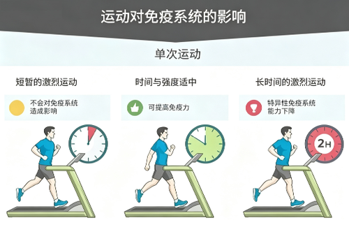 HPV疫苗到底要不要打？西南附大中医医院说清这4件事