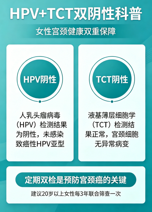 0831-西南附大-新闻源-1篇-HPV宫颈癌误区__图1.png